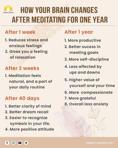 Jan 23, 2024 - This Pin was discovered by The Realist McCoy. Discover (and save!) your own Pins on Pinterest Meditation Methods, Yoga Love, Meditation Scripts, Mental Health Activities, Life Wisdom, Meditation For Beginners