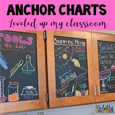 two chalkboard cabinets with writing on them and the words anchor chart below are labeled up my classroom