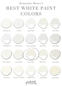 the best white paint colors for your home