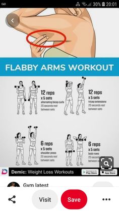 Flabby Arm Workout, Latihan Dada, Arms Workout, Full Body Gym Workout, Body Workout Plan