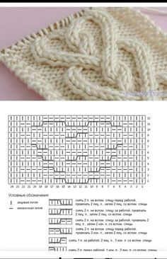 a knitted blanket is shown next to the instructions for knitting