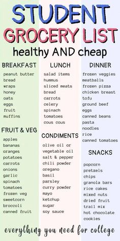 the student grocery list for healthy and cheap meals is shown in this graphic above it