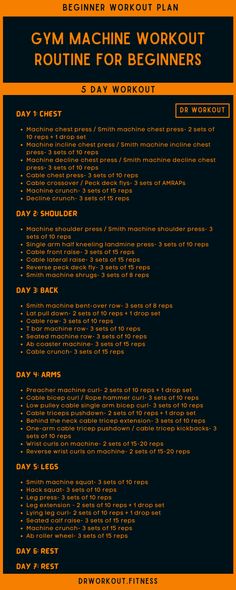 the gym machine workout routine for beginners is shown in black and orange with an orange border