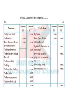 a table with numbers for different types of stock options and the words, trading account for the year ended