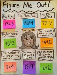 a poster that has been made to look like a woman's face and numbers on it