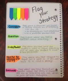 a notepad with the words flag your strategy written in different colors and writing on it