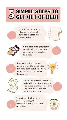 five steps to get out of debt info sheet with the text 5 simple steps to get out of debt