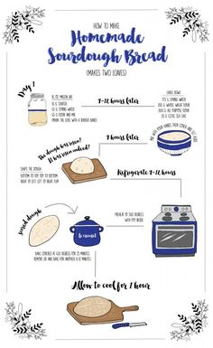 the ingredients for homemade sourdough bread are shown in this handwritten recipe diagram