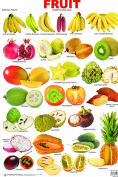 a poster with different fruits and vegetables on it's front cover, including bananas