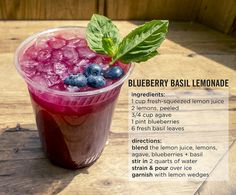 a blueberry basil lemonade drink with ingredients