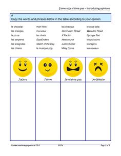 four smiley faces with different expressions on them, each one has an individual's face