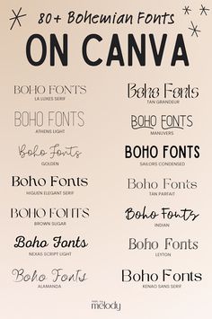 the font and numbers on canva are all in different styles, but there is only one