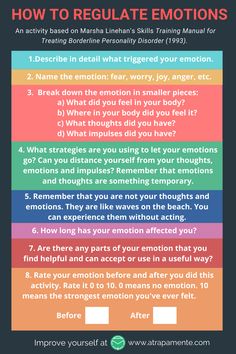 How To Regulate Your Emotions, Somatic Therapy Exercises, Regulating Emotions, Infusion Therapy, Emotion Regulation, Iv Infusion, Dialectical Behavior Therapy, Borderline Personality