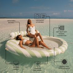 two women sitting in an inflatable pool on the beach with information surrounding them