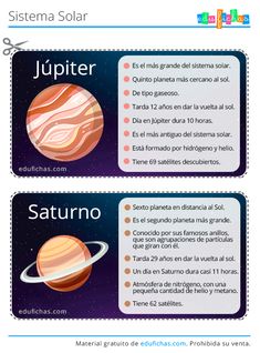 the planets are labeled in spanish and english