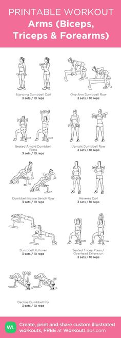 the printable workout guide for women and men