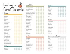 the baby's first foods list is shown in this graphic style, with an orange and