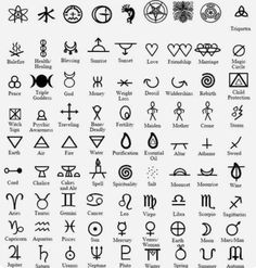 an image of the symbols for all kinds of things in the world, including letters and numbers