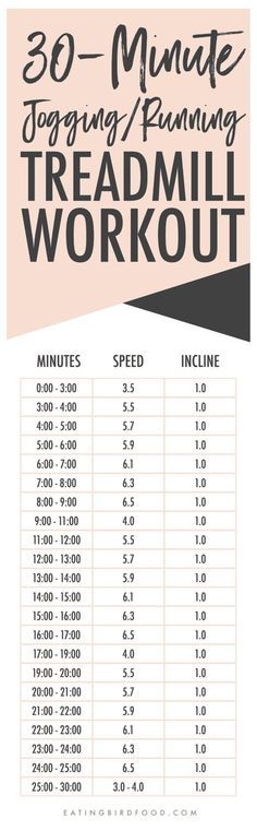 the 30 minute jogging / running treadmill workout plan is shown in black and white