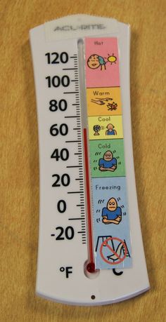 a thermometer with cartoon images on it