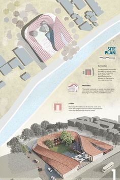 an aerial view of a building and its surrounding area, with text describing the plan