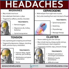 Eat these high energy and nutritious foods to boost your energy all day long without the crashes. Eat the right foods and have renewed vitality.\nFoods for energy healthy | Foods for energy and focus | Foods that give you energy | High energy foods Different Type Of Headache, Types Of Sickness, Types Of Migraine Headaches, Headache Chart Causes, Types Headaches, Types Of Headaches Chart, Migraine Types, Types Of Headache, Headache Chart