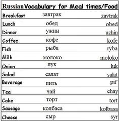 Russian Vocabulary Words for Meal Times and Food - Learn Russian Hindu Language, Hindi Vocabulary Words, Learning Hindi, Hindi Vocabulary, Adjective Words, Hindi Language Learning