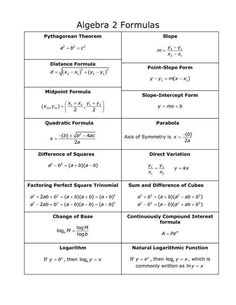 two formulas for the same number of functions