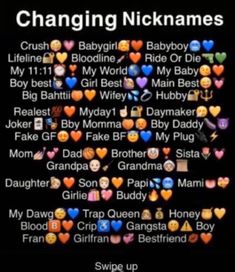 an image of many different emoticions on a black background with the words changing nicknames