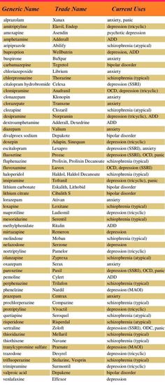 an orange and yellow table that has some words in the top right hand corner, which are