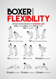 an exercise poster showing how to do the boxing flexibility