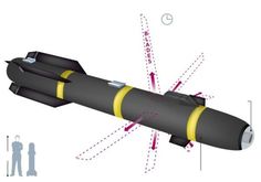 an image of a diagram of a missile