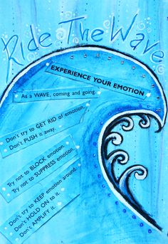 LOVING SELF: Aushalten und die Welle der Emotion/Suchtdruck durch sich durch fließen. One of my fav coping skills. Ride The Wave Of Emotion, Emotions Are Like Waves, Resilience Art, Michelle Morgan, Wave Crashing, Dbt Skills, Dialectical Behavior Therapy, Coping Mechanism, Ride The Wave