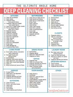 the ultimate house cleaning checklist is shown in blue and red with text overlay