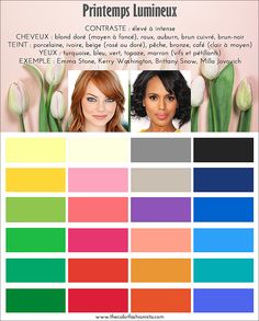 Clear Spring Palette, Brittany Snow, Clear Spring, Heather Graham, Spring Palette, Spring Color Palette, Color Me Beautiful, Milla Jovovich, Fall Color Palette