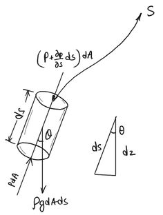 a drawing of a cylinder with two sides and one end pointing up at the top