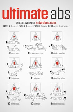 the ultimate guide to chest workouts for men and women info sheet with instructions on how to