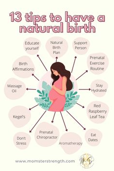 a pregnant woman's breast diagram with the words, tips to have a natural birth