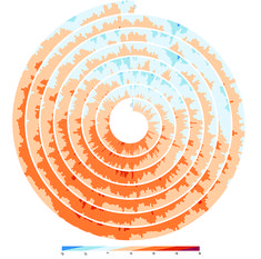 an image of a circular pattern in shades of orange and blue