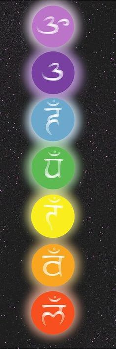 Images Chakras Avatar, Chakras Images, Sigils Tattoo, Interior Knowledge, Om Tattoo Design, Yoga Tattoos, Yoga Symbols, The 7 Chakras, Colour Therapy