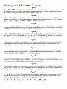 Enneagram Type 7 Enfp, Intj Enneagram 1w9, 4w5 Vs 5w4, Enneagram 1 Relationships, Enneagram Eight, Enneagram 5 W 4, 2w1 Enneagram, Type 8 Enneagram, 5w6 Enneagram