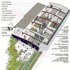 an architectural drawing shows the interior and exterior of a building with various sections labeled in red