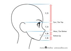 an image of the side view of a woman's face with measurements for her nose