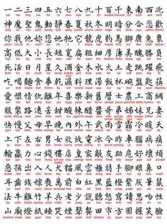 Kaligrafi China, Aramaic Alphabet, Chinese Numerology, Bahasa China, Mayan Symbols, Alphabet Code