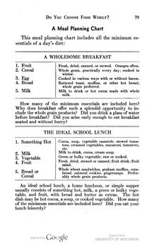 the menu for meal planning chart is shown in black and white, with instructions to make it