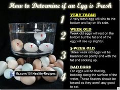 an advertisement showing eggs in a glass bowl and instructions on how to make them easy