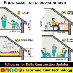 four diagrams showing how to use the same room for different purposes, including instructions on how to