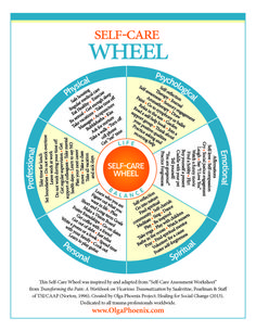 Self Care Wheel, Personality Inspiration, Developement Personnel, Counseling Resources, Social Care, Group Therapy, Therapy Tools, Emotional Wellbeing, Positive Emotions