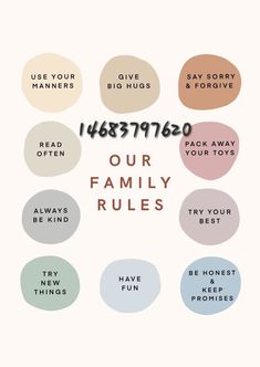 a poster with the words our family rules on it