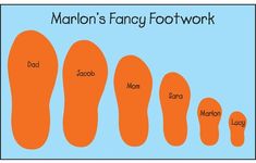 an orange foot is shown with the names of people in each language and on top of it